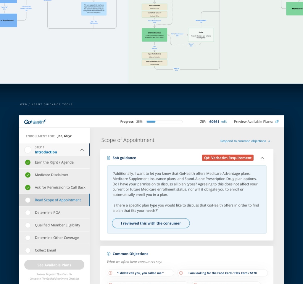 GoHealth UI