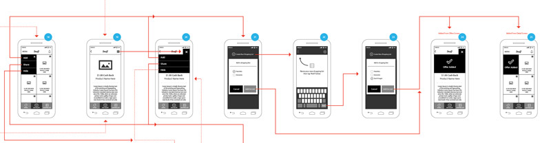 Snap Flow Audit