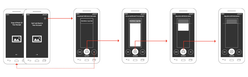 Snap Flow Audit